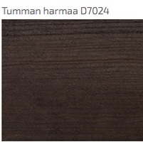 Tummanharmaa D7024 kuultolakkaus