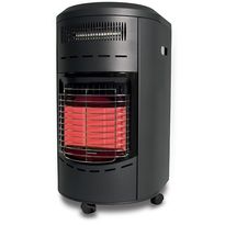 Kaasulämmitin Sunwind Fan-tastic, Verkkokaupan poistotuote