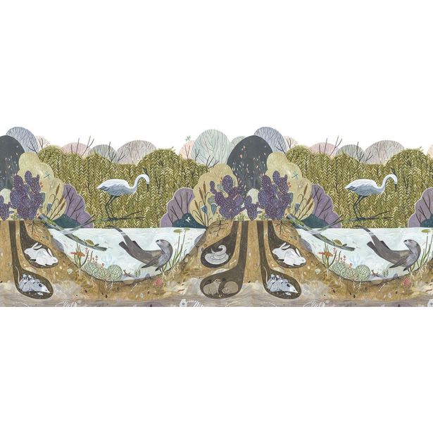 Kuvatapetti Rebel Walls Wild Willows, non-woven, mittatilaus