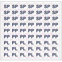 Merkintätarrat &quot;SP, &quot;PP&quot;, &quot;PL&quot;