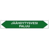 Merkintätarra/putkistotarra &quot;Jäähdytysvesi paluu&quot;, 16x2.5cm, 5kpl
