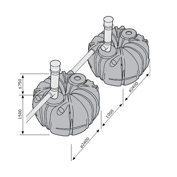 Yhdistämisputkipaketti Uponor, 160mm, SAKO, 10m³ umpisäiliöille