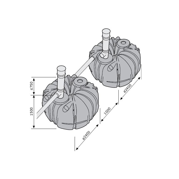 Yhdistämisputkipaketti Uponor, 160mm, SAKO, 10m³ umpisäiliöille