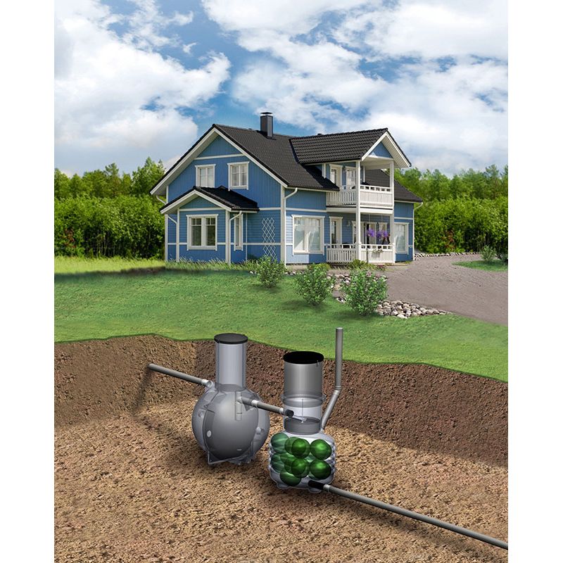 Harmaavesipuhdistamo Wavin BioRami 600