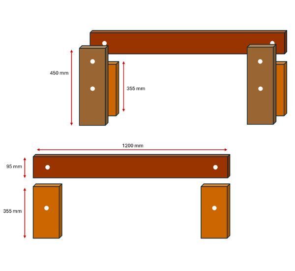 Rimapenkin kokoaminen
