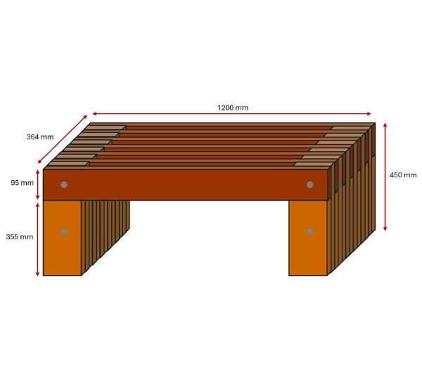 Rimapenkin mittakuva