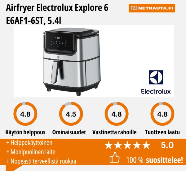 Airfryer Electrolux Explore 6 E6AF1-6ST 5.4l kokemuksia