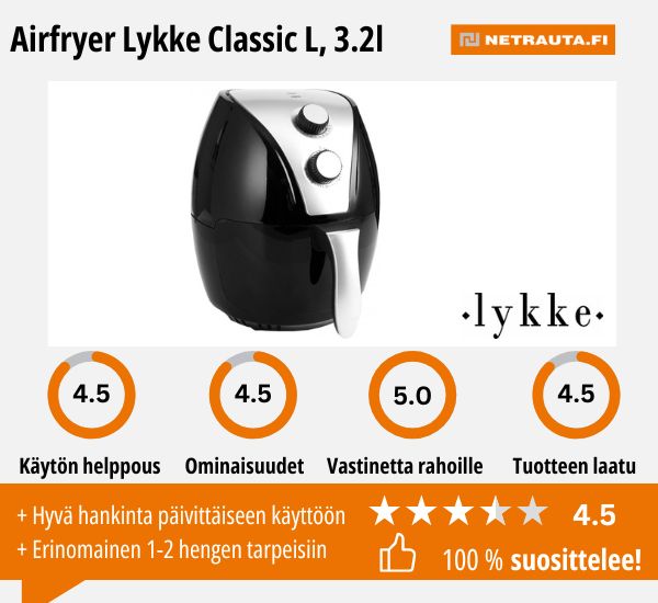 Airfryer Lykke Classic L 3.2l kokemuksia