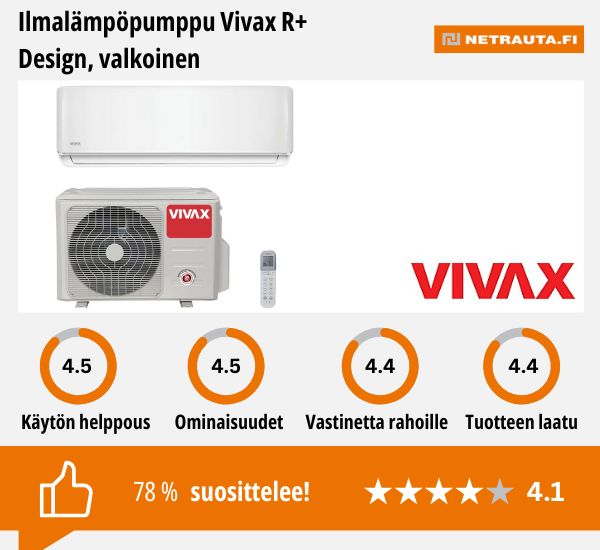 Ilmalämpöpumppu Vivax R+ Design valkoinen