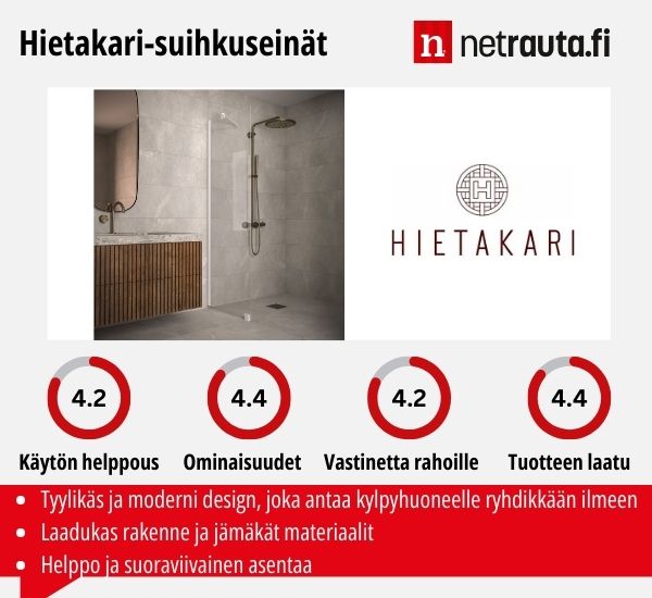 Hietakari suihkuseinät kokemuksia ja arvosteluja