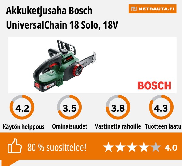 Akkuketjusaha Bosch UniversalChain 18 Solo, 18V kokemuksia