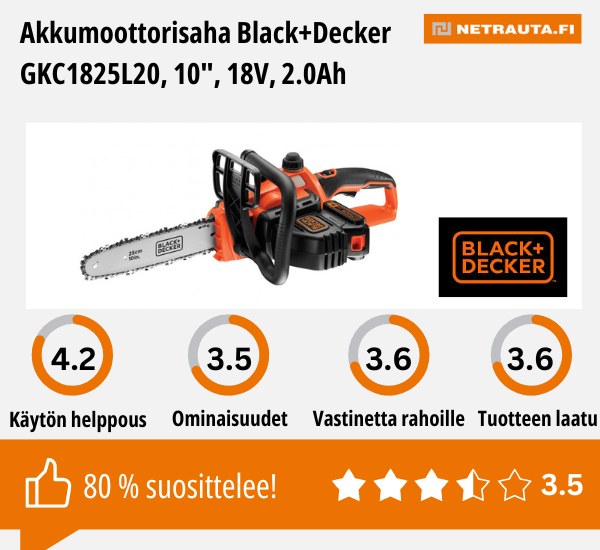 Akkumoottorisaha Black+Decker GKC1825L20 kokemuksia