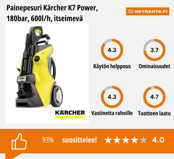 Painepesuri Kärcher K7 Power, 180bar, 600l/h, itseimevä kokemuksia