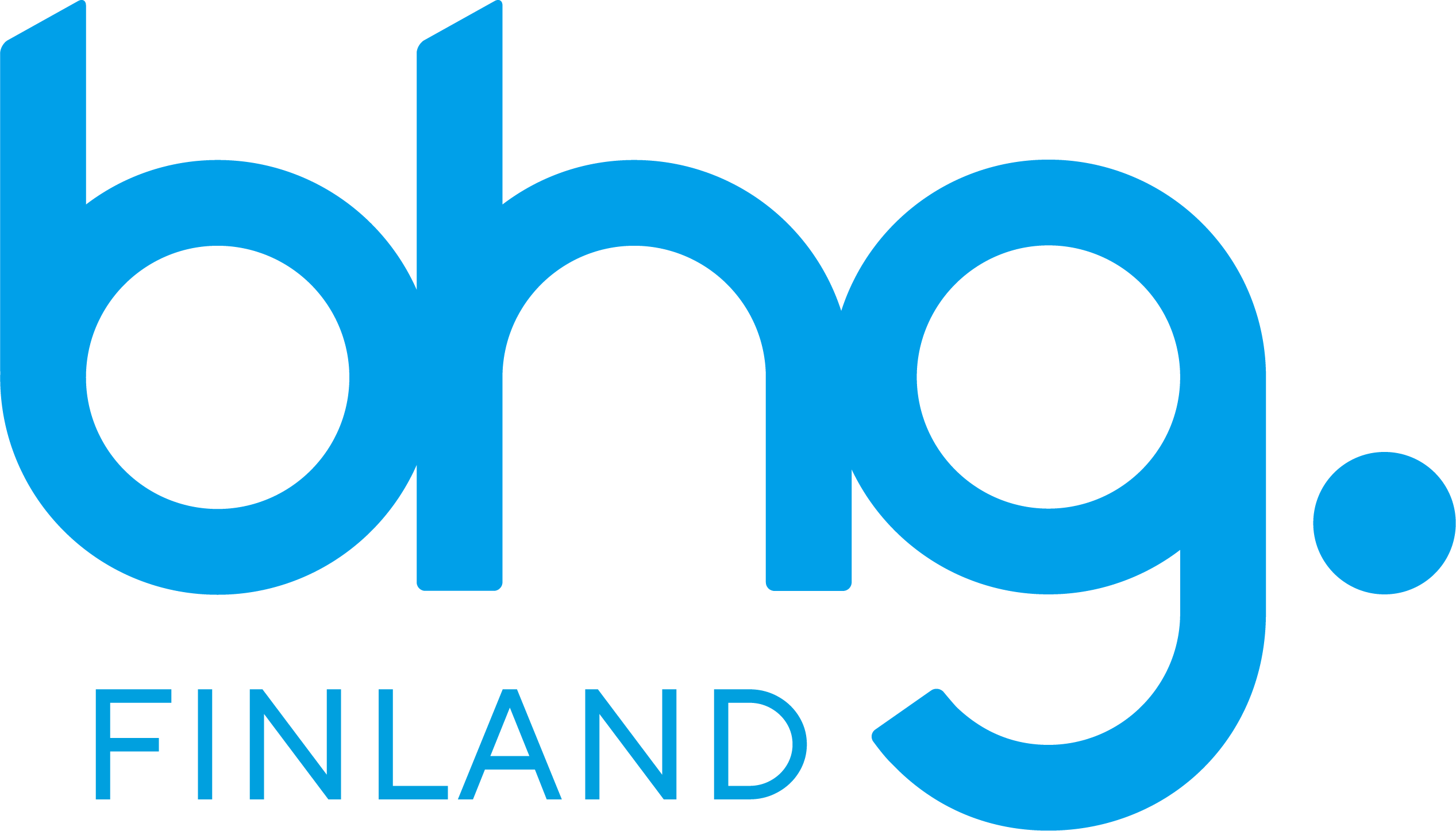 BHG Finland